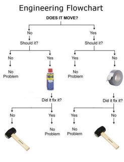 flow chart.jpg